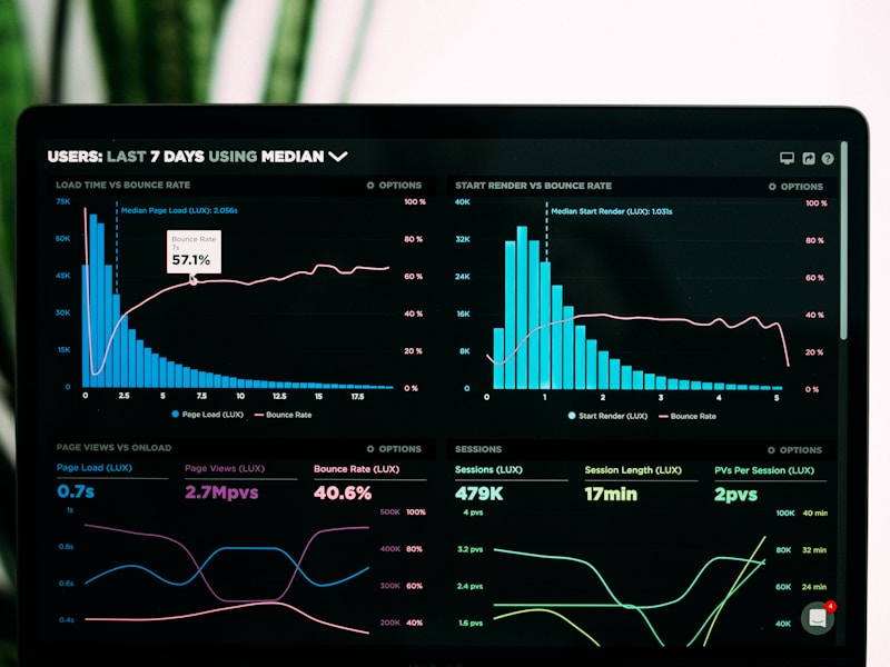 IT Dashboard Monitoring - System Performance & Analytics